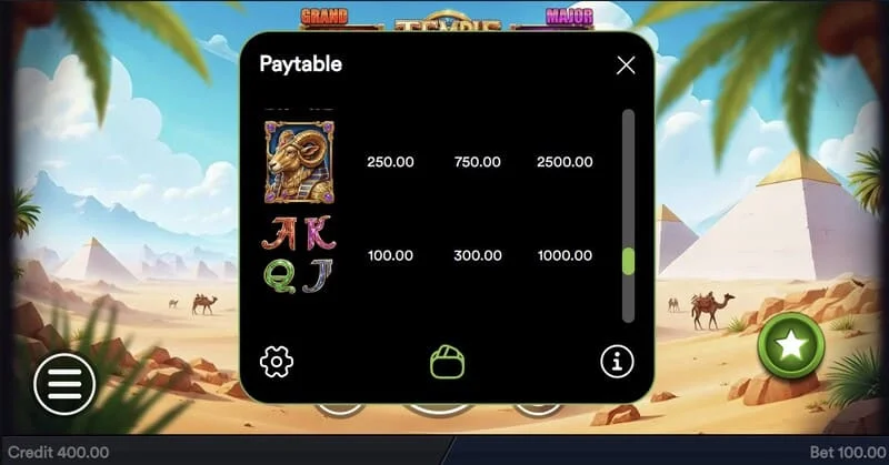 Temple of Treasures - prozor Buy Feature za kupovinu bonusa